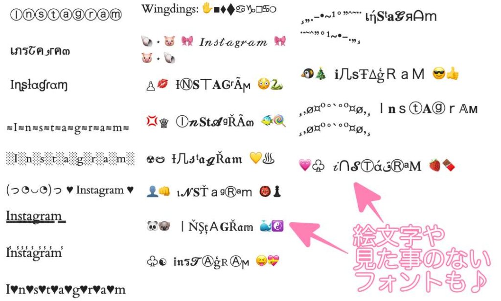 インスタ 文字 変換 インスタのプロフィールで使える♡可愛い特殊文字フォント80種以上！