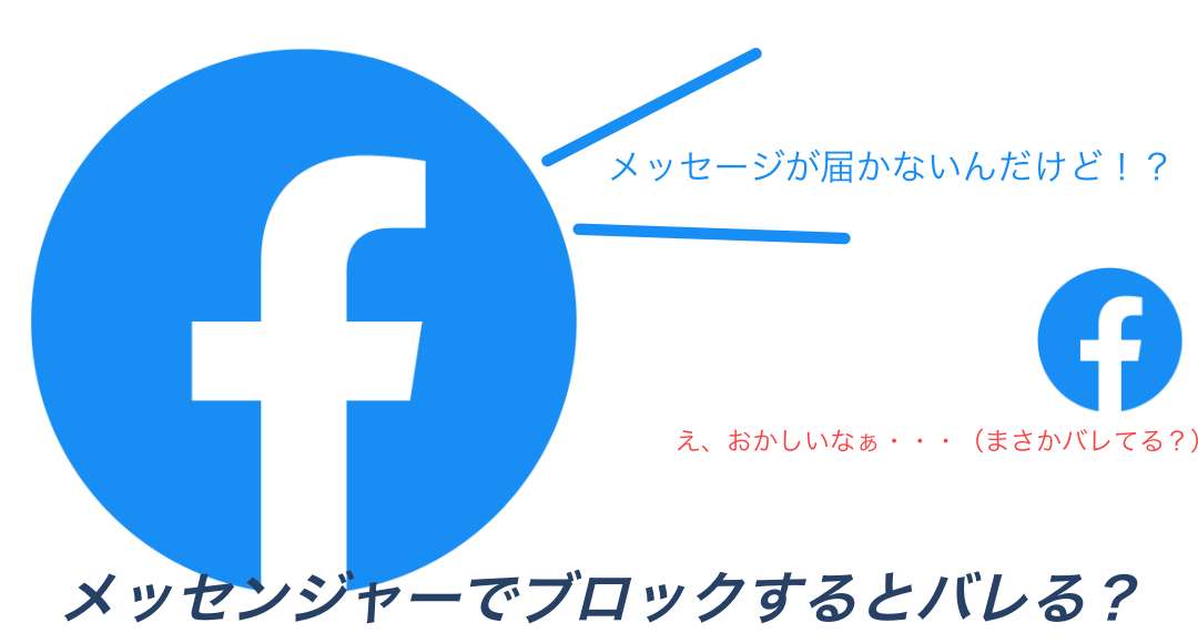 Facebook メッセンジャーでブロックするとバレる スマフォンのitメディア